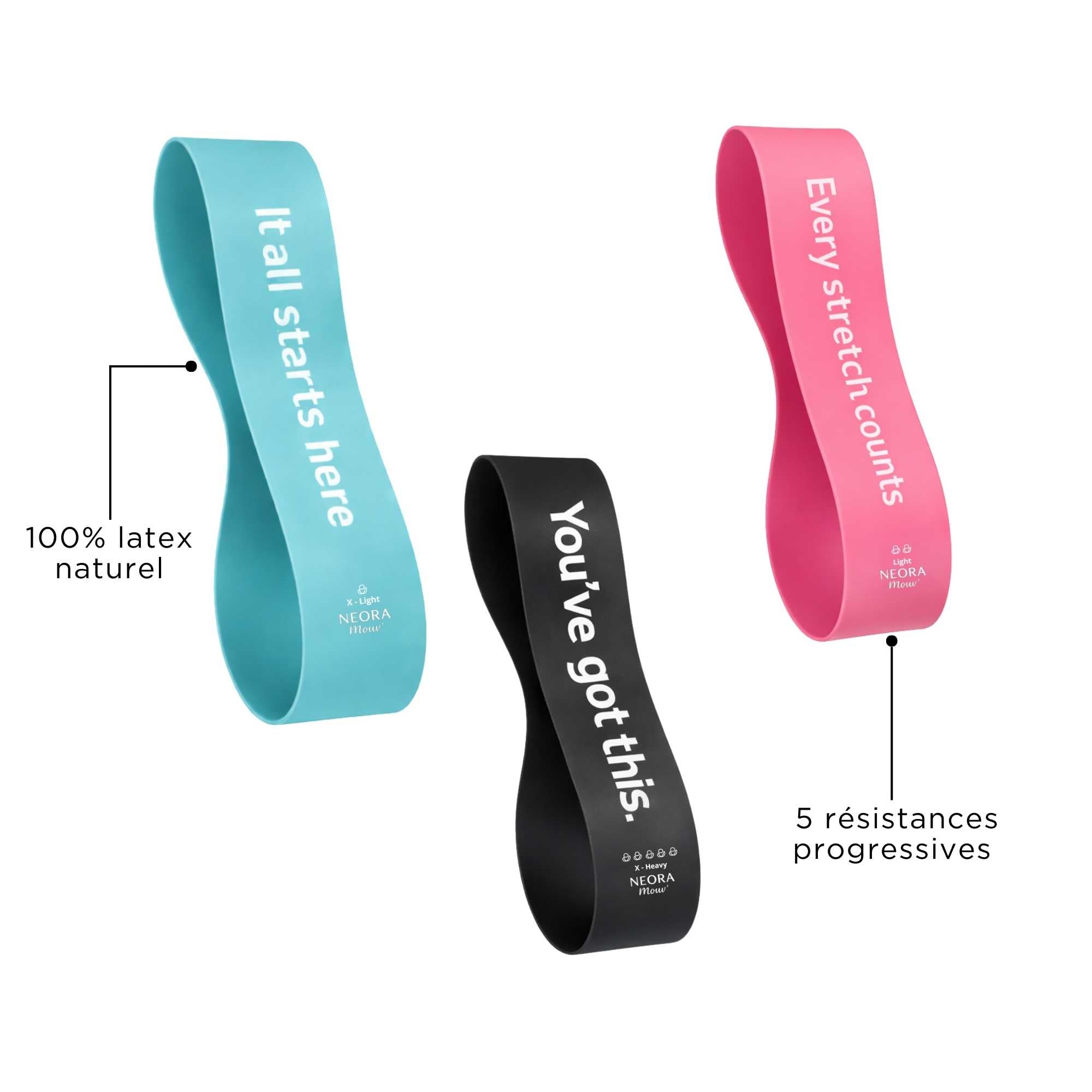 Détail technique bande de résistance en latex naturel phrase inspirante  Neora Mouv